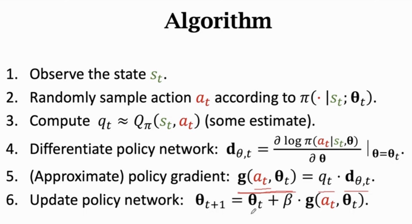 Algorithm
