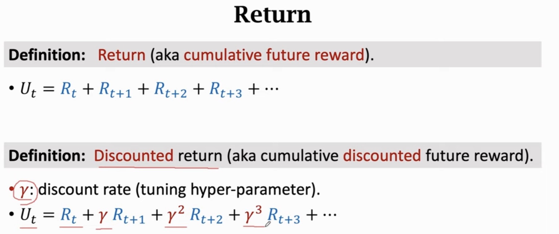 return and discounted return
