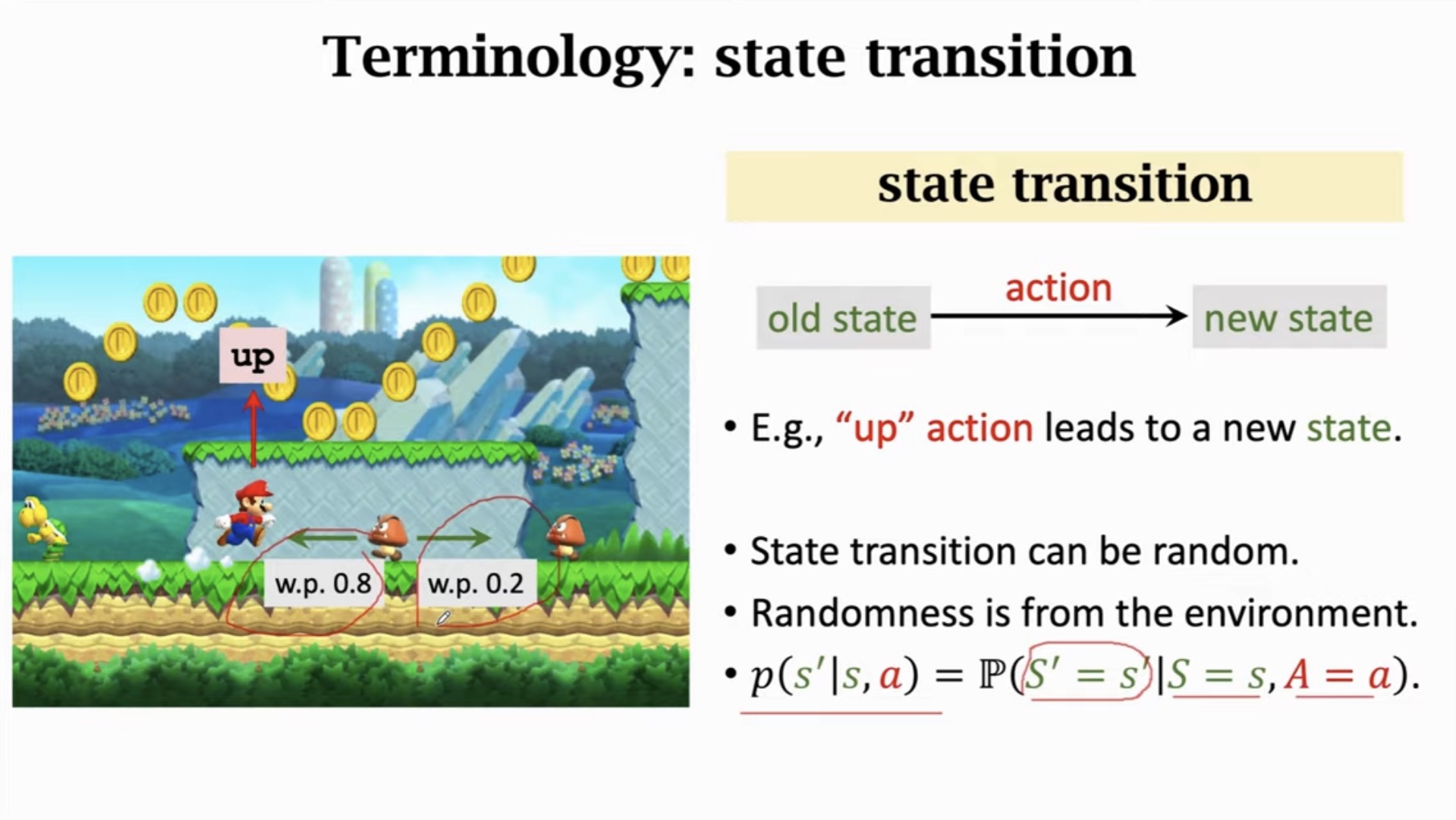 state transition