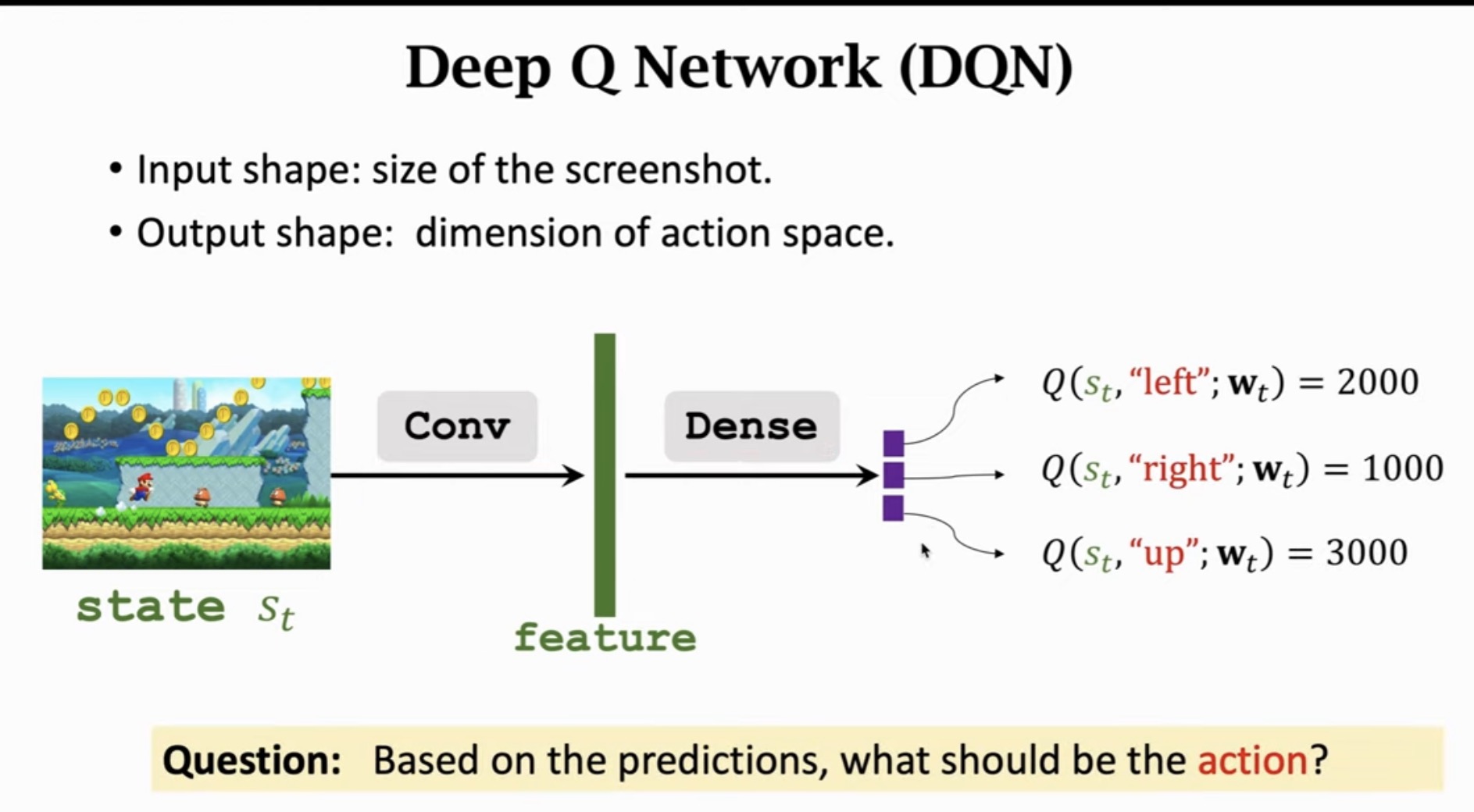 Deep Q Network