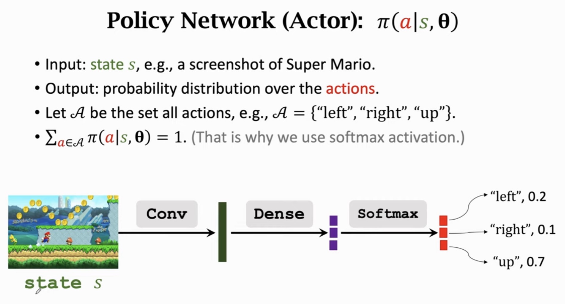 Policy Network Actor