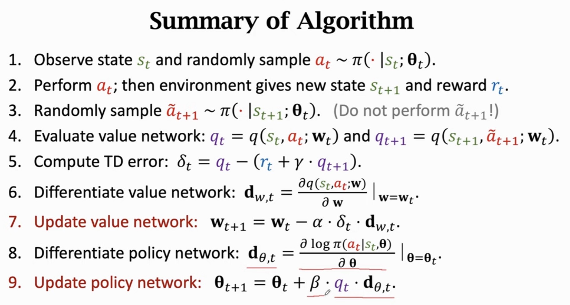 Summary of Algorithm